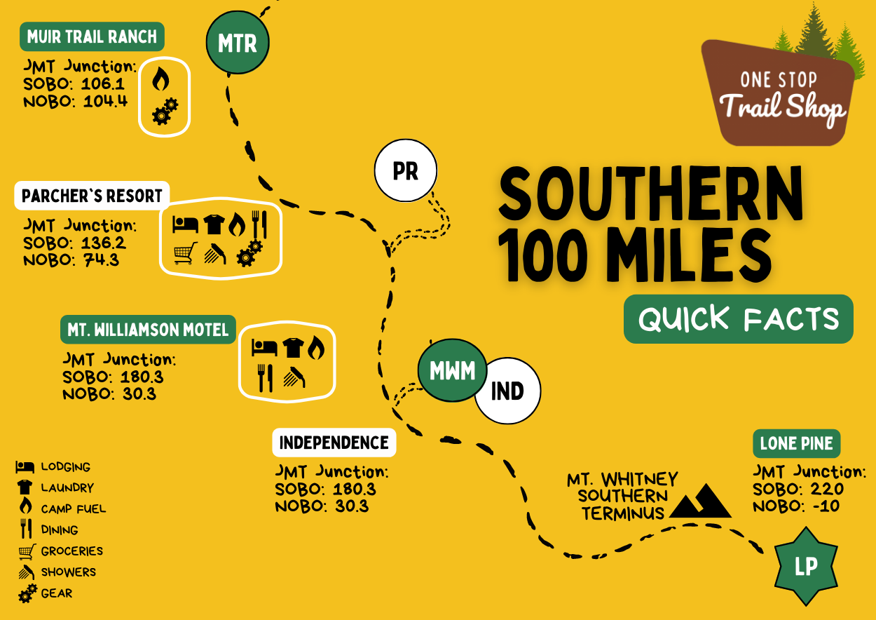 John Muir Trail Resupply Points Guide